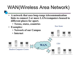 WAN(Wireless Area Network)
• A network that uses long-range telecommunication
links to connect 2 or more LANs/computers housed in
different places far apart.
• Towns, states, countries
Your home
• Examples:
• Network of our Campus
• Internet

WAN
Student Computer Centre

USA

 