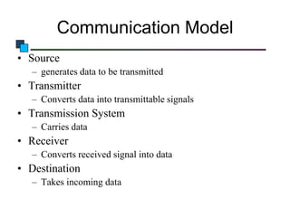 Communication Model
• Source
– generates data to be transmitted

• Transmitter
– Converts data into transmittable signals

• Transmission System
– Carries data

• Receiver
– Converts received signal into data

• Destination
– Takes incoming data

 