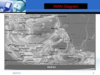 04/21/14 9
WAN Diagram
 