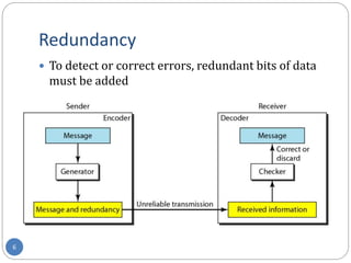6
Redundancy
 To detect or correct errors, redundant bits of data
must be added
 