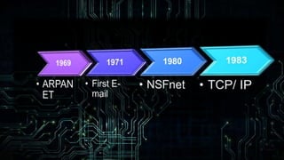 Computer networks and Internet | PPTX