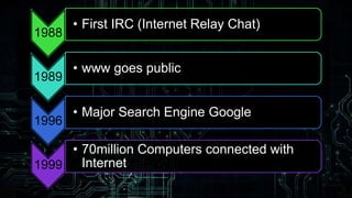 Computer networks and Internet | PPTX