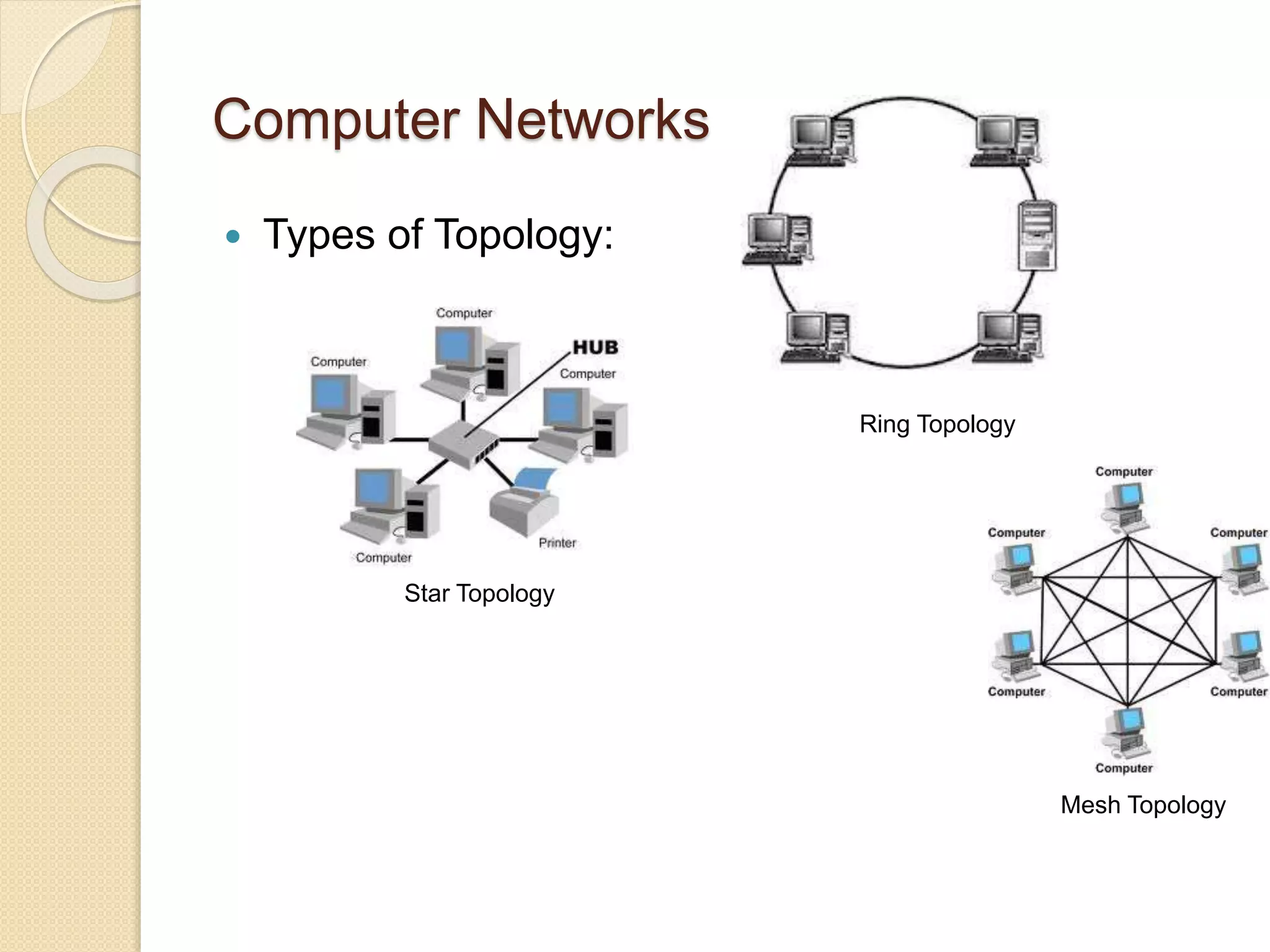 Computer Networks
 Types of Topology:
Ring Topology
Star Topology
Mesh Topology
 