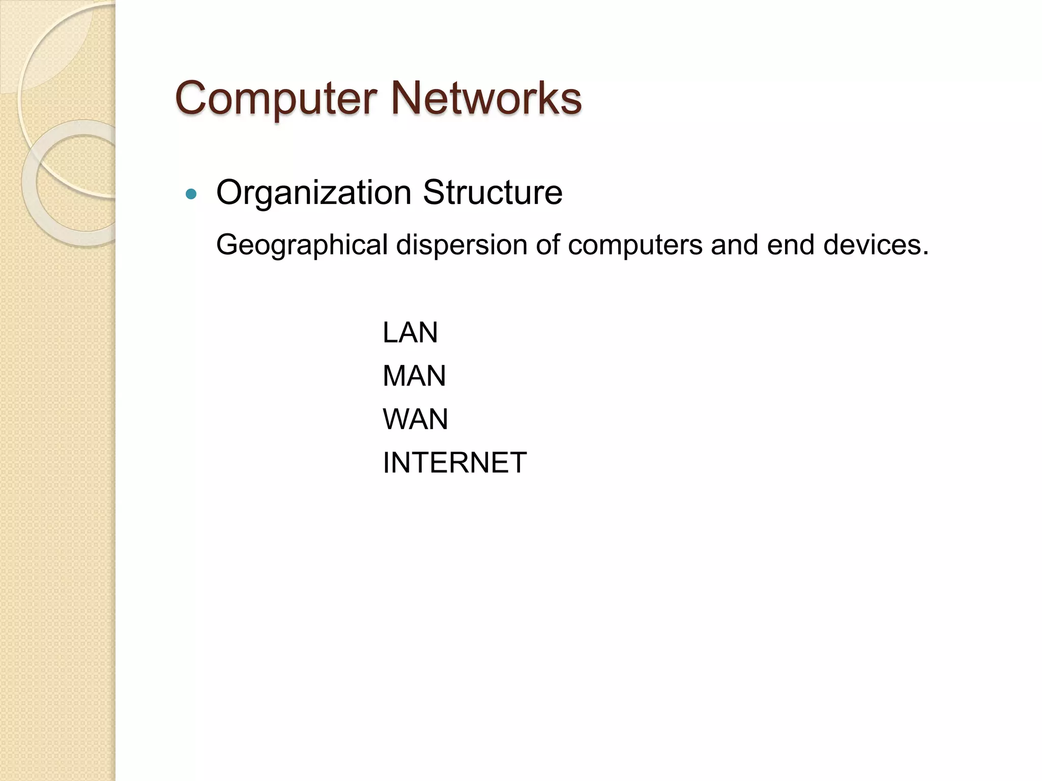 Computer Networks
 Organization Structure
Geographical dispersion of computers and end devices.
LAN
MAN
WAN
INTERNET
 