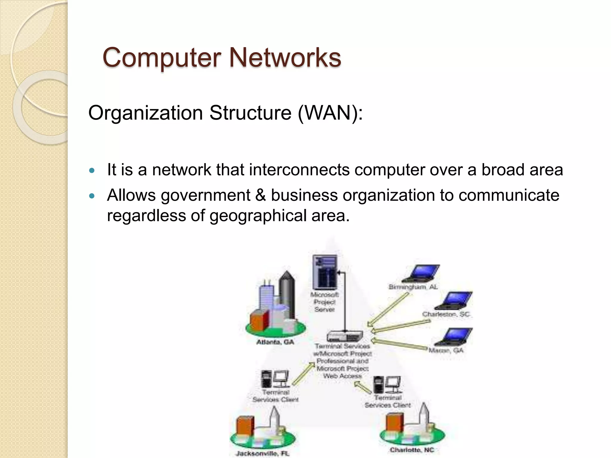 Computer Networks
Organization Structure (WAN):
 It is a network that interconnects computer over a broad area
 Allows government & business organization to communicate
regardless of geographical area.
 