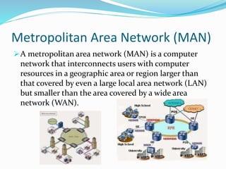 Metropolitan Area Network (MAN)
A metropolitan area network (MAN) is a computer
network that interconnects users with computer
resources in a geographic area or region larger than
that covered by even a large local area network (LAN)
but smaller than the area covered by a wide area
network (WAN).
 