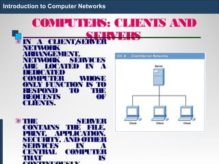 COMPUTERS: CLIENTS AND
SERVERSIN A CLIENT/SERVER
NETWORK
ARRANGEMENT,
NETWORK SERVICES
ARE LOCATED IN A
DEDICATED
COMPUTER WHOSE
ONLY FUNCTION IS TO
RESPOND TO THE
REQUESTS OF
CLIENTS.
THE SERVER
CONTAINS THE FILE,
PRINT, APPLICATION,
SECURITY, AND OTHER
SERVICES IN A
CENTRAL COMPUTER
THAT IS
Introduction to Computer Networks
 