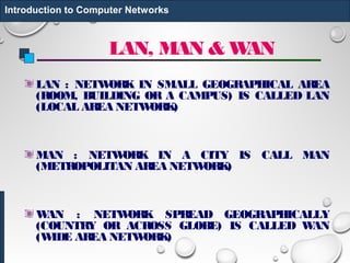 LAN, MAN & WAN
LAN : NETWORK IN SMALL GEOGRAPHICAL AREA
(ROOM, BUILDING OR A CAMPUS) IS CALLED LAN
(LOCAL AREA NETWORK)
MAN : NETWORK IN A CITY IS CALL MAN
(METROPOLITAN AREA NETWORK)
WAN : NETWORK SPREAD GEOGRAPHICALLY
(COUNTRY OR ACROSS GLOBE) IS CALLED WAN
(WIDE AREA NETWORK)
Introduction to Computer Networks
 