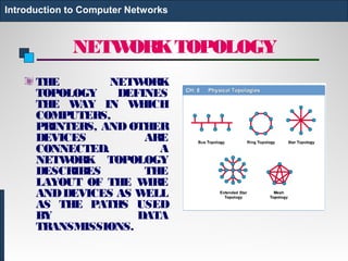 NETWORKTOPOLOGY
THE NETWORK
TOPOLOGY DEFINES
THE WAY IN WHICH
COMPUTERS,
PRINTERS, AND OTHER
DEVICES ARE
CONNECTED. A
NETWORK TOPOLOGY
DESCRIBES THE
LAYOUT OF THE WIRE
ANDDEVICES AS WELL
AS THE PATHS USED
BY DATA
TRANSMISSIONS.
Introduction to Computer Networks
 