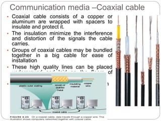 Communication media –Coaxial cable
• Coaxial cable consists of a copper or
aluminum are wrapped with spacers to
insulate and protect it.
• The insulation minimize the interference
and distortion of the signals the cable
carries.
• Groups of coaxial cables may be bundled
together in a big cable for ease of
installation
• These high quality lines can be placed
underground and laid on the floors of
lakes and oceans.
• They allow high speed data transmission
 