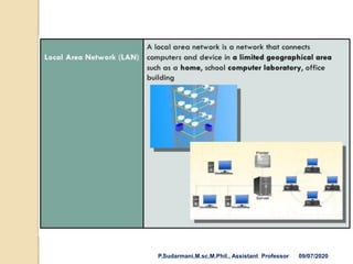 P.Sudarmani,M.sc,M.Phil., Assistant Professor 09/07/2020
 