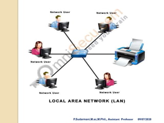 P.Sudarmani,M.sc,M.Phil., Assistant Professor 09/07/2020
 