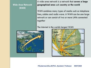 P.Sudarmani,M.sc,M.Phil., Assistant Professor 09/07/2020
 