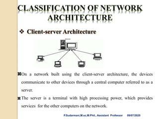 On a network built using the client-server architecture, the devices
communicate to other devices through a central computer referred to as a
server.
The server is a terminal with high processing power, which provides
services for the other computers on the network.
P.Sudarmani,M.sc,M.Phil., Assistant Professor 09/07/2020
 