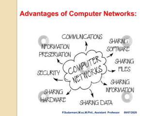 Advantages of Computer Networks:
P.Sudarmani,M.sc,M.Phil., Assistant Professor 09/07/2020
 
