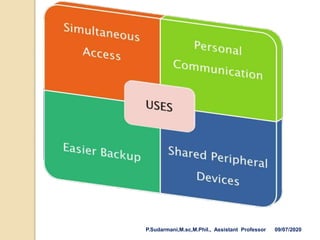 P.Sudarmani,M.sc,M.Phil., Assistant Professor 09/07/2020
 
