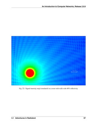 An Introduction to Computer Networks, Release 2.0.9
Fig. 22:: Signal-intensity map (simulated) in a room with walls with 40% reflectivity
4.1 Adventures in Radioland 97
 
