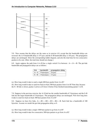 An Introduction to Computer Networks, Release 2.0.9
A S B
packet 1
packet 2
packet 1
packet 2
(a)
(b)
(c)
(d)
(e)
5.0. Now assume that the delays are the same as in exercise 4.0, except that the bandwidth delays are
reversed: the A–S bandwidth delay is 157 µsec and the S–B bandwidth delay is 103 µsec. The propagation
delays are unchanged. Draw the corresponding ladder diagram, and also the total time for two consecutive
packets to be sent. (Hint: the total time should not change.)
6.0. Again suppose the path from A to B has a single switch S in between: A S B. The per-link
bandwidth and propagation delays are as follows:
link bandwidth propagation delay
A S 5 bytes/µsec 24 µsec
S B 3 bytes/µsec 13 µsec
(a). How long would it take to send a single 600-byte packet from A to B?
(b). How long would it take to send two back-to-back 300-byte packets from A to B? Note that, because
the S B link is slower, packet 2 arrives at S from A before S has finished transmitting packet 1 to B.
7.0. Suppose in the previous exercise, the A–S link has the smaller bandwidth of 3 bytes/µsec and the S–B
link has the larger bandwidth of 5 bytes/µsec. The propagation delays are unchanged. Now how long does
it take to send two back-to-back 300-byte packets from A to B?
8.0. Suppose we have five links, A R1 R2 R3 R4 B. Each link has a bandwidth of 100
bytes/ms. Assume we model the per-link propagation delay as 0.
(a). How long would it take a single 1500-byte packet to go from A to B?
(b). How long would it take five consecutive 300-byte packets to go from A to B?
172 7 Packets
 