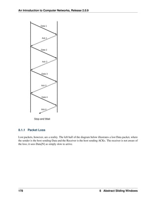 An Introduction to Computer Networks, Release 2.0.9
Stop and Wait
Data 1
Ack 1
Data 2
Data 3
Ack 3
Ack 2
Data 4
Ack 4
8.1.1 Packet Loss
Lost packets, however, are a reality. The left half of the diagram below illustrates a lost Data packet, where
the sender is the host sending Data and the Receiver is the host sending ACKs. The receiver is not aware of
the loss; it sees Data[N] as simply slow to arrive.
178 8 Abstract Sliding Windows
 