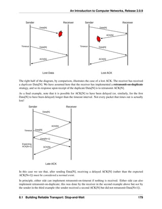 An Introduction to Computer Networks, Release 2.0.9
Sender Sender
Receiver Receiver
Timeout
Lost Data Lost ACK
Data[N]
Data[N]
ACK[N]
Data[N]
ACK[N]
Timeout Data[N]
ACK[N]
The right half of the diagram, by comparison, illustrates the case of a lost ACK. The receiver has received
a duplicate Data[N]. We have assumed here that the receiver has implemented a retransmit-on-duplicate
strategy, and so its response upon receipt of the duplicate Data[N] is to retransmit ACK[N].
As a final example, note that it is possible for ACK[N] to have been delayed (or, similarly, for the first
Data[N] to have been delayed) longer than the timeout interval. Not every packet that times out is actually
lost!
Sender Receiver
Timeout
Late ACK
Data[N]
Data[N]
ACK[N]
ACK[N]
Data[N+1]
Expecting
ACK[N+1]
In this case we see that, after sending Data[N], receiving a delayed ACK[N] (rather than the expected
ACK[N+1]) must be considered a normal event.
In principle, either side can implement retransmit-on-timeout if nothing is received. Either side can also
implement retransmit-on-duplicate; this was done by the receiver in the second example above but not by
the sender in the third example (the sender received a second ACK[N] but did not retransmit Data[N+1]).
8.1 Building Reliable Transport: Stop-and-Wait 179
 