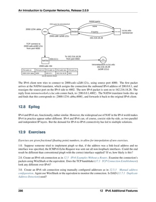 An Introduction to Computer Networks, Release 2.0.9
abba
intro
networks4
NAT64
DNS64 cs.luc.edu
intronetworks4.cs.luc.edu
162.216.18.28
(a2d8:121c)
DNS query for intronetworks4
cs.luc.edu
nameserver
AAAA query
none
A query
162.216.18.28
2000:cafe::/64
2000:cafe::a2d8:121c
TCP connect to
2000:cafe:a2d8:121c
from port 4000
To 162.216.18.28
from port 4002
2000:1234::abba
IPv6 addr src IPv6 port src IPv4 addr src IPv4 addr dest IPv4 port src
2000:1234::abba 4000 200.0.0.1 162.216.18.28 4002
200.0.0.1
not all columns shown
The IPv6 client now tries to connect to 2000:cafe::a2d8:121c, using source port 4000. The first packet
arrives at the NAT64 translator, which assigns the connection the outbound IPv4 address of 200.0.0.1, and
reassigns the source port on the IPv4 side to 4002. The new IPv4 packet is sent on to 162.216.18.28. The
reply from intronetworks4.cs.luc.edu comes back, to x200.0.0.1,4002y. The NAT64 translator looks this up
and finds that this corresponds to x2000:1234::abba,4000y, and forwards it back to the original IPv6 client.
12.8 Epilog
IPv4 and IPv6 are, functionally, rather similar. However, the widespread use of NAT in the IPv4 world makes
IPv4 in practice appear rather different. IPv4 and IPv6 can, of course, coexist side-by-side, as two parallel
and independent IP layers. But the demand for IPv4-to-IPv6 connectivity has led to multiple solutions.
12.9 Exercises
Exercises are given fractional (floating point) numbers, to allow for interpolation of new exercises.
1.0. Suppose someone tried to implement ping6 so that, if the address was a link-local address and no
interface was specified, the ICMPv6 Echo Request was sent out all non-loopback interfaces. Could the end
result be different than conventional ping6 with the correct interface supplied? If so, how likely is this?
2.0. Create an IPv6 ssh connection as in 12.5 IPv6 Examples Without a Router. Examine the connection’s
packets using WireShark or the equivalent. Does the TCP handshake (17.3 TCP Connection Establishment)
look any different over IPv6?
3.0. Create an IPv6 ssh connection using manually configured addresses as in 12.5.3 Manual address
configuration. Again use WireShark or the equivalent to monitor the connection. Is DAD (11.7.1 Duplicate
Address Detection) used?
286 12 IPv6 Additional Features
 