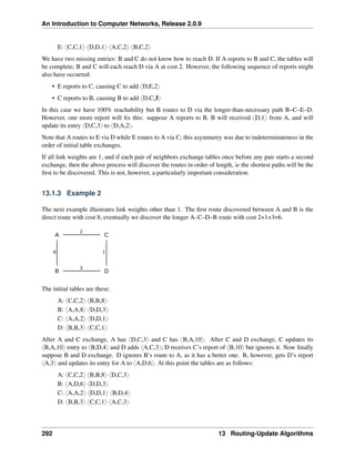 An Introduction to Computer Networks, Release 2.0.9
E: xC,C,1y xD,D,1y xA,C,2y xB,C,2y
We have two missing entries: B and C do not know how to reach D. If A reports to B and C, the tables will
be complete; B and C will each reach D via A at cost 2. However, the following sequence of reports might
also have occurred:
• E reports to C, causing C to add xD,E,2y
• C reports to B, causing B to add xD,C,3y
In this case we have 100% reachability but B routes to D via the longer-than-necessary path B–C–E–D.
However, one more report will fix this: suppose A reports to B. B will received xD,1y from A, and will
update its entry xD,C,3y to xD,A,2y.
Note that A routes to E via D while E routes to A via C; this asymmetry was due to indeterminateness in the
order of initial table exchanges.
If all link weights are 1, and if each pair of neighbors exchange tables once before any pair starts a second
exchange, then the above process will discover the routes in order of length, ie the shortest paths will be the
first to be discovered. This is not, however, a particularly important consideration.
13.1.3 Example 2
The next example illustrates link weights other than 1. The first route discovered between A and B is the
direct route with cost 8; eventually we discover the longer A–C–D–B route with cost 2+1+3=6.
A
B D
C
8 1
2
3
The initial tables are these:
A: xC,C,2y xB,B,8y
B: xA,A,8y xD,D,3y
C: xA,A,2y xD,D,1y
D: xB,B,3y xC,C,1y
After A and C exchange, A has xD,C,3y and C has xB,A,10y. After C and D exchange, C updates its
xB,A,10y entry to xB,D,4y and D adds xA,C,3y; D receives C’s report of xB,10y but ignores it. Now finally
suppose B and D exchange. D ignores B’s route to A, as it has a better one. B, however, gets D’s report
xA,3y and updates its entry for A to xA,D,6y. At this point the tables are as follows:
A: xC,C,2y xB,B,8y xD,C,3y
B: xA,D,6y xD,D,3y
C: xA,A,2y xD,D,1y xB,D,4y
D: xB,B,3y xC,C,1y xA,C,3y
292 13 Routing-Update Algorithms
 