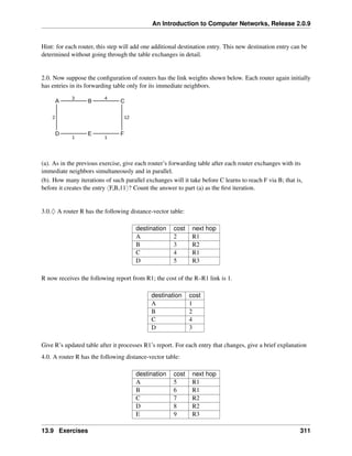 An Introduction to Computer Networks, Release 2.0.9
Hint: for each router, this step will add one additional destination entry. This new destination entry can be
determined without going through the table exchanges in detail.
2.0. Now suppose the configuration of routers has the link weights shown below. Each router again initially
has entries in its forwarding table only for its immediate neighbors.
A
D E F
C
B
3 4
1 1
12
2
(a). As in the previous exercise, give each router’s forwarding table after each router exchanges with its
immediate neighbors simultaneously and in parallel.
(b). How many iterations of such parallel exchanges will it take before C learns to reach F via B; that is,
before it creates the entry xF,B,11y? Count the answer to part (a) as the first iteration.
3.0.♢ A router R has the following distance-vector table:
destination cost next hop
A 2 R1
B 3 R2
C 4 R1
D 5 R3
R now receives the following report from R1; the cost of the R–R1 link is 1.
destination cost
A 1
B 2
C 4
D 3
Give R’s updated table after it processes R1’s report. For each entry that changes, give a brief explanation
4.0. A router R has the following distance-vector table:
destination cost next hop
A 5 R1
B 6 R1
C 7 R2
D 8 R2
E 9 R3
13.9 Exercises 311
 