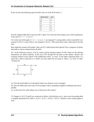 An Introduction to Computer Networks, Release 2.0.9
R now receives the following report from R1; the cost of the R–R1 link is 1.
destination cost
A 4
B 7
C 7
D 6
E 8
F 8
Give R’s updated table after it processes R1’s report. For each entry that changes, give a brief explanation,
in the style of 13.1.5 Example 4.
5.0. At the start of Example 3 (13.1.4 Example 3), we changed C’s routing table so that it reached D via A
instead of via E: C’s entry xD,E,2y was changed to xD,A,2y. This meant that C had a valid route to D at the
start.
How might the scenario of Example 3 play out if C’s table had not been altered? Give a sequence of reports
that leads to correct routing between D and E.
6.0. In the following exercise, A-D are routers and the attached subnets N1-N6, which are the ultimate
destinations, are shown explicitly. In the case of N1 through N4, the links are the subnets. Routers still
exchange distance-vector reports with neighboring routers, as usual. In the tables requested below, if a
router has a direct connection to a subnet, you may report the next_hop as “direct”, eg, from A’s table,
xN1,direct,0y
A
D C
B N5
N6
N1
N2
N3 N4
(a). Give the initial tables for A through D, before any distance-vector exchanges.
(b). Give the tables after each router A-D exchanges with its immediate neighbors simultaneously and in
parallel.
(c). At the end of (b), what subnets are not known by what routers?
7.0. Suppose A, B, C, D and E are connected as follows. Each link has cost 1, and so each forwarding table
is uniquely determined; B’s table is xA,A,1y, xC,C,1y, xD,A,2y, xE,C,2y. Distance-vector routing update is
used.
312 13 Routing-Update Algorithms
 