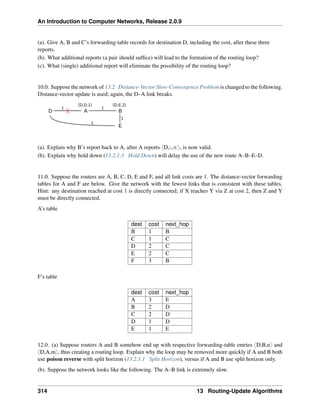 An Introduction to Computer Networks, Release 2.0.9
(a). Give A, B and C’s forwarding-table records for destination D, including the cost, after these three
reports.
(b). What additional reports (a pair should suffice) will lead to the formation of the routing loop?
(c). What (single) additional report will eliminate the possibility of the routing loop?
10.0. Suppose the network of 13.2 Distance-Vector Slow-Convergence Problem is changed to the following.
Distance-vector update is used; again, the D–A link breaks.
D A B
⟨D,D,1⟩ ⟨D,E,2⟩
E
1
1
1
1
(a). Explain why B’s report back to A, after A reports xD,-,8y, is now valid.
(b). Explain why hold down (13.2.1.3 Hold Down) will delay the use of the new route A–B–E–D.
11.0. Suppose the routers are A, B, C, D, E and F, and all link costs are 1. The distance-vector forwarding
tables for A and F are below. Give the network with the fewest links that is consistent with these tables.
Hint: any destination reached at cost 1 is directly connected; if X reaches Y via Z at cost 2, then Z and Y
must be directly connected.
A’s table
dest cost next_hop
B 1 B
C 1 C
D 2 C
E 2 C
F 3 B
F’s table
dest cost next_hop
A 3 E
B 2 D
C 2 D
D 1 D
E 1 E
12.0. (a) Suppose routers A and B somehow end up with respective forwarding-table entries xD,B,ny and
xD,A,my, thus creating a routing loop. Explain why the loop may be removed more quickly if A and B both
use poison reverse with split horizon (13.2.1.1 Split Horizon), versus if A and B use split horizon only.
(b). Suppose the network looks like the following. The A–B link is extremely slow.
314 13 Routing-Update Algorithms
 