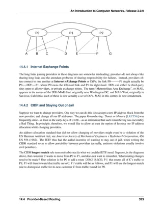 An Introduction to Computer Networks, Release 2.0.9
P0 P1 P2
A B C D E F G
14.4.1 Internet Exchange Points
The long links joining providers in these diagrams are somewhat misleading; providers do not always like
sharing long links and the attendant problems of sharing responsibility for failures. Instead, providers of-
ten connect to one another at Internet eXchange Points or IXPs; the link P0 P1 might actually be
P0 IXP P1, where P0 owns the left-hand link and P1 the right-hand. IXPs can either be third-party
sites open to all providers, or private exchange points. The term “Metropolitan Area Exchange”, or MAE,
appears in the names of the IXPs MAE-East, originally near Washington DC, and MAE-West, originally in
San Jose, California; each of these is now actually a set of IXPs. MAE in this context is now a trademark.
14.4.2 CIDR and Staying Out of Jail
Suppose we want to change providers. One way we can do this is to accept a new IP-address block from the
new provider, and change all our IP addresses. The paper Renumbering: Threat or Menace [LKCT96] was
frequently cited – at least in the early days of CIDR – as an intimation that such renumbering was inevitably
a Bad Thing. In principle, therefore, we would like to allow at least the option of keeping our IP address
allocation while changing providers.
An address-allocation standard that did not allow changing of providers might even be a violation of the
US Sherman Antitrust Act; see American Society of Mechanical Engineers v Hydrolevel Corporation, 456
US 556 (1982). The IETF thus had the added incentive of wanting to stay out of jail, when writing the
CIDR standard so as to allow portability between providers (actually, antitrust violations usually involve
civil penalties).
The CIDR longest-match rule turns out to be exactly what we (and the IETF) need. Suppose, in the diagrams
above, that customer C wants to move from P0 to P1, and does not want to renumber. What routing changes
need to be made? One solution is for P0 to add a route x200.2.16.0/20, P1y that routes all of C’s traffic to
P1; P1 will then forward that traffic on to C. P1’s table will be as follows, and P1 will use the longest-match
rule to distinguish traffic for its new customer C from traffic bound for P0.
14.4 Provider-Based Routing 323
 