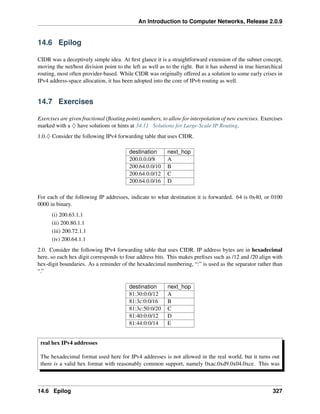 An Introduction to Computer Networks, Release 2.0.9
14.6 Epilog
CIDR was a deceptively simple idea. At first glance it is a straightforward extension of the subnet concept,
moving the net/host division point to the left as well as to the right. But it has ushered in true hierarchical
routing, most often provider-based. While CIDR was originally offered as a solution to some early crises in
IPv4 address-space allocation, it has been adopted into the core of IPv6 routing as well.
14.7 Exercises
Exercises are given fractional (floating point) numbers, to allow for interpolation of new exercises. Exercises
marked with a ♢ have solutions or hints at 34.11 Solutions for Large-Scale IP Routing.
1.0.♢ Consider the following IPv4 forwarding table that uses CIDR.
destination next_hop
200.0.0.0/8 A
200.64.0.0/10 B
200.64.0.0/12 C
200.64.0.0/16 D
For each of the following IP addresses, indicate to what destination it is forwarded. 64 is 0x40, or 0100
0000 in binary.
(i) 200.63.1.1
(ii) 200.80.1.1
(iii) 200.72.1.1
(iv) 200.64.1.1
2.0. Consider the following IPv4 forwarding table that uses CIDR. IP address bytes are in hexadecimal
here, so each hex digit corresponds to four address bits. This makes prefixes such as /12 and /20 align with
hex-digit boundaries. As a reminder of the hexadecimal numbering, “:” is used as the separator rather than
“.”
destination next_hop
81:30:0:0/12 A
81:3c:0:0/16 B
81:3c:50:0/20 C
81:40:0:0/12 D
81:44:0:0/14 E
real hex IPv4 addresses
The hexadecimal format used here for IPv4 addresses is not allowed in the real world, but it turns out
there is a valid hex format with reasonably common support, namely 0xac.0xd9.0x04.0xce. This was
14.6 Epilog 327
 