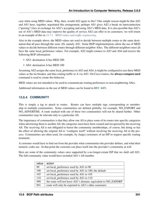 An Introduction to Computer Networks, Release 2.0.9
case when using MED values. Why, then, would AS2 agree to this? One simple reason might be that AS2
and AS1 have, together, negotiated this arrangement; perhaps AS1 gives AS2 a break on interconnection
(“peering”) fees in exchange for AS2’s accepting and using AS1’s MED data. It is also possible that AS2’s
use of AS1’s MED data may improve the quality of service AS2 can offer to its customers; we will return
to an example of this in 15.7.1 MED values and traffic engineering.
Also in the example above, the MED values are used to decide between multiple routes to the same desti-
nation that all pass through the same AS, namely AS1. Some BGP implementations allow the use of MED
values to decide between different routes through different neighbor ASes. The different neighbors must all
have the same local_preference values. For example, AS2 might connect to AS3 and AS4 and receive the
following BGP information:
• AS3: destination A has MED 200
• AS4: destination A has MED 100
Assuming AS2 assigns the same local_preference to AS3 and AS4, it might be configured to use these MED
values as the tie-breaker, and thus routing traffic to A via AS3. On Cisco routers, the always-compare-med
command is used to create this behavior.
MED values are not intended to be used to communicate routing preferences to non-neighboring ASes.
Additional information on the use of MED values can be found in RFC 4451.
15.6.4 COMMUNITY
This is simply a tag to attach to routes. Routes can have multiple tags corresponding to member-
ship in multiple communities. Some communities are defined globally; for example, NO_EXPORT and
NO_ADVERTISE. A route marked with one of these two communities will not be shared further. Other
communities may be relevant only to a particular AS.
The importance of communities is that they allow one AS to place some of its routes into specific categories
when advertising them to another AS; the categories must have been created and recognized by the receiving
AS. The receiving AS is not obligated to honor the community memberships, of course, but doing so has
the effect of allowing the original AS to “configure itself” without involving the receiving AS in the pro-
cess. Communities are often used, for example, by (large) customers of an ISP to request specific routing
treatment.
A customer would have to find out from the provider what communities the provider defines, and what their
numeric codes are. At that point the customer can place itself into the provider’s community at will.
Here are some of the community values once supported by a no-longer-extant ISP that we shall call AS1.
The full community value would have included AS1’s AS-number.
value action
90 set local_preference used by AS1 to 90
100 set local_preference used by AS1 to 100, the default
105 set local_preference used by AS1 to 105
110 set local_preference used by AS1 to 110
990 the route will not leave AS1’s domain; equivalent to NO_EXPORT
991 route will only be exported to AS1’s other customers
15.6 BGP Path attributes 341
 