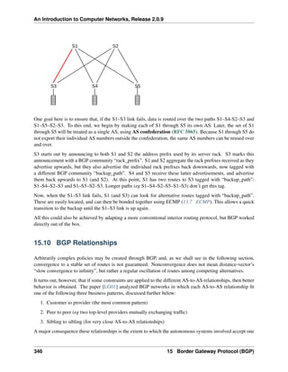 An Introduction to Computer Networks, Release 2.0.9
S1 S2
S5
S4
S3
One goal here is to ensure that, if the S1–S3 link fails, data is routed over the two paths S1–S4-S2–S3 and
S1–S5–S2–S3. To this end, we begin by making each of S1 through S5 its own AS. Later, the set of S1
through S5 will be treated as a single AS, using AS confederation (RFC 5065). Because S1 through S5 do
not export their individual AS numbers outside the confederation, the same AS numbers can be reused over
and over.
S3 starts out by announcing to both S1 and S2 the address prefix used by its server rack. S3 marks this
announcement with a BGP community “rack_prefix”. S1 and S2 aggregate the rack prefixes received as they
advertise upwards, but they also advertise the individual rack prefixes back downwards, now tagged with
a different BGP community “backup_path”. S4 and S5 receive these latter advertisements, and advertise
them back upwards to S1 (and S2). At this point, S1 has two routes to S3 tagged with “backup_path”:
S1–S4–S2–S3 and S1–S5–S2–S3. Longer paths (eg S1–S4–S2–S5–S1–S3) don’t get this tag.
Now, when the S1–S3 link fails, S1 (and S3) can look for alternative routes tagged with “backup_path”.
These are easily located, and can then be bonded together using ECMP (13.7 ECMP). This allows a quick
transition to the backup until the S1–S3 link is up again.
All this could also be achieved by adapting a more conventional interior routing protocol, but BGP worked
directly out of the box.
15.10 BGP Relationships
Arbitrarily complex policies may be created through BGP, and, as we shall see in the following section,
convergence to a stable set of routes is not guaranteed. Nonconvergence does not mean distance-vector’s
“slow convergence to infinity”, but rather a regular oscillation of routes among competing alternatives.
It turns out, however, that if some constraints are applied to the different AS-to-AS relationships, then better
behavior is obtained. The paper [LG01] analyzed BGP networks in which each AS-to-AS relationship fit
one of the following three business patterns, discussed further below:
1. Customer to provider (the most common pattern)
2. Peer to peer (eg two top-level providers mutually exchanging traffic)
3. Sibling to sibling (for very close AS-to-AS relationships)
A major consequence these relationships is the extent to which the autonomous systems involved accept one
346 15 Border Gateway Protocol (BGP)
 