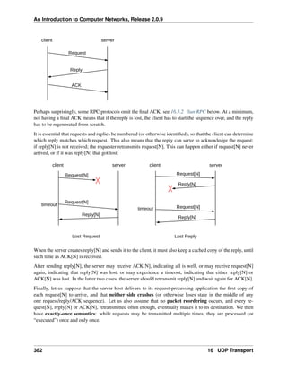 ComputerNetworks.pdf