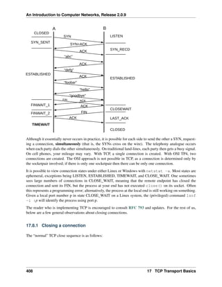 ComputerNetworks.pdf