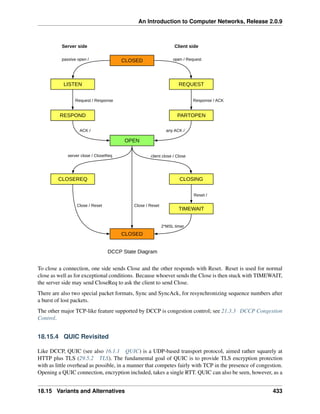 ComputerNetworks.pdf