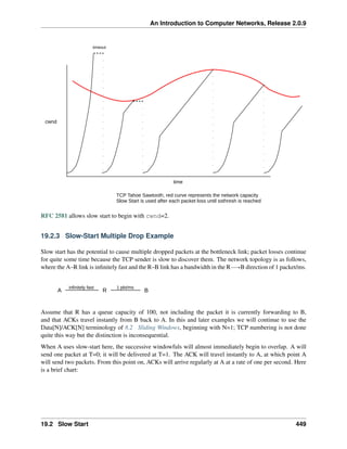ComputerNetworks.pdf