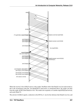 ComputerNetworks.pdf