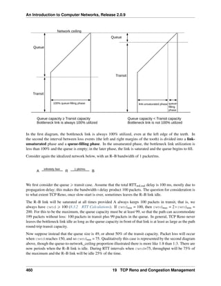 ComputerNetworks.pdf