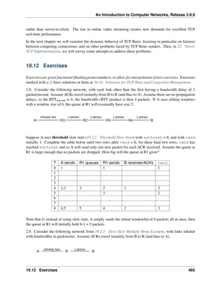 ComputerNetworks.pdf
