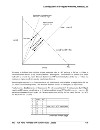 ComputerNetworks.pdf
