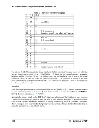 ComputerNetworks.pdf