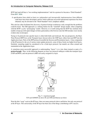An Introduction to Computer Networks, Release 2.0.9
IETF had (and still has) a “two working implementations” rule for a protocol to become a “Draft Standard”.
From RFC 2026:
A specification from which at least two independent and interoperable implementations from different
code bases have been developed, and for which sufficient successful operational experience has been
obtained, may be elevated to the “Draft Standard” level. [emphasis added]
This rule has often facilitated the discovery of protocol design weaknesses early enough that the problems
could be fixed. The OSI approach is a striking failure for the “waterfall” design model, when competing
with the IETF’s cyclic “prototyping” model. However, it is worth noting that the IETF has similarly been
unable to keep up with rapid changes in html, particularly at the browser end; the OSI mistakes were mostly
evident only in retrospect.
Trying to fit protocols into specific layers is often both futile and irrelevant. By one perspective, the Real-
Time Protocol RTP lives at the Transport layer, but just above the UDP layer; others have put RTP into the
Application layer. Parts of the RTP protocol resemble the Session and Presentation layers. A key component
of the IP protocol is the set of various router-update protocols; some of these freely use higher-level layers.
Similarly, tunneling might be considered to be a Link-layer protocol, but tunnels are often created and
maintained at the Application layer.
A sometimes-more-successful approach to understanding “layers” is to view them instead as parts of a
protocol graph. Thus, in the following diagram we have two protocol sublayers within the transport layer
(UDP and RTP), and one protocol (ARP) not easily assigned to a layer.
IP
ATM
LAN
Ethernet
LAN
ARP
???
TCP
transport
UDP
transport
RTP
transport
Fig. 7:: A protocol graph
TCP and UDP/RTP are above IP, and ATM and Ethernet are below
Note the thin “wasp” waist at the IP layer: there are many protocols above and below, but only one protocol
at the IP layer. This universality of the IP layer has been one of the things contributing to IP’s success.
40 1 An Overview of Networks
 