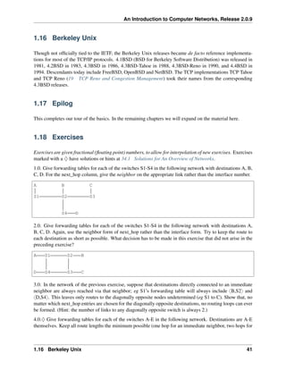 An Introduction to Computer Networks, Release 2.0.9
1.16 Berkeley Unix
Though not officially tied to the IETF, the Berkeley Unix releases became de facto reference implementa-
tions for most of the TCP/IP protocols. 4.1BSD (BSD for Berkeley Software Distribution) was released in
1981, 4.2BSD in 1983, 4.3BSD in 1986, 4.3BSD-Tahoe in 1988, 4.3BSD-Reno in 1990, and 4.4BSD in
1994. Descendants today include FreeBSD, OpenBSD and NetBSD. The TCP implementations TCP Tahoe
and TCP Reno (19 TCP Reno and Congestion Management) took their names from the corresponding
4.3BSD releases.
1.17 Epilog
This completes our tour of the basics. In the remaining chapters we will expand on the material here.
1.18 Exercises
Exercises are given fractional (floating point) numbers, to allow for interpolation of new exercises. Exercises
marked with a ♢ have solutions or hints at 34.1 Solutions for An Overview of Networks.
1.0. Give forwarding tables for each of the switches S1-S4 in the following network with destinations A, B,
C, D. For the next_hop column, give the neighbor on the appropriate link rather than the interface number.
A B C
S1 S2 S3
S4 D
2.0. Give forwarding tables for each of the switches S1-S4 in the following network with destinations A,
B, C, D. Again, use the neighbor form of next_hop rather than the interface form. Try to keep the route to
each destination as short as possible. What decision has to be made in this exercise that did not arise in the
preceding exercise?
A S1 S2 B
D S4 S3 C
3.0. In the network of the previous exercise, suppose that destinations directly connected to an immediate
neighbor are always reached via that neighbor; eg S1’s forwarding table will always include xB,S2y and
xD,S4y. This leaves only routes to the diagonally opposite nodes undetermined (eg S1 to C). Show that, no
matter which next_hop entries are chosen for the diagonally opposite destinations, no routing loops can ever
be formed. (Hint: the number of links to any diagonally opposite switch is always 2.)
4.0.♢ Give forwarding tables for each of the switches A-E in the following network. Destinations are A-E
themselves. Keep all route lengths the minimum possible (one hop for an immediate neighbor, two hops for
1.16 Berkeley Unix 41
 
