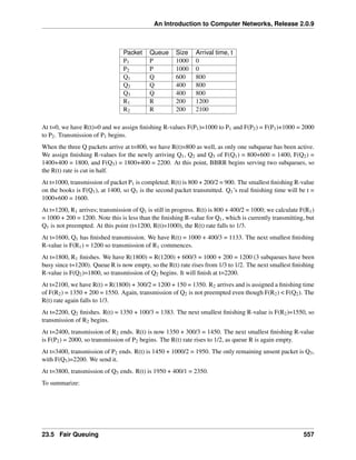 ComputerNetworks.pdf