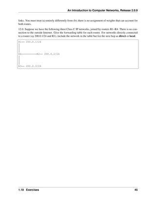 An Introduction to Computer Networks, Release 2.0.9
links. You must treat (a) entirely differently from (b); there is no assignment of weights that can account for
both routes.
12.0. Suppose we have the following three Class C IP networks, joined by routers R1–R4. There is no con-
nection to the outside Internet. Give the forwarding table for each router. For networks directly connected
to a router (eg 200.0.1/24 and R1), include the network in the table but list the next hop as direct or local.
R1 200.0.1/24
R4 R2 200.0.2/24
R3 200.0.3/24
1.18 Exercises 45
 