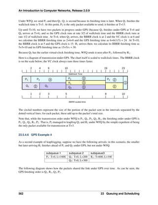 ComputerNetworks.pdf