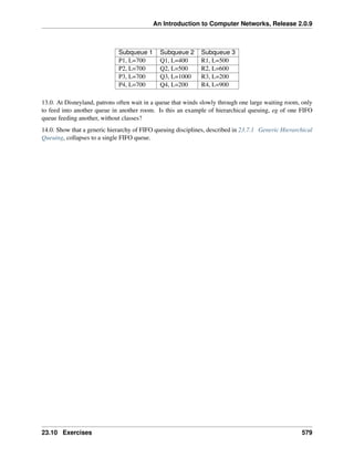 ComputerNetworks.pdf