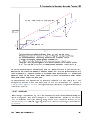 ComputerNetworks.pdf