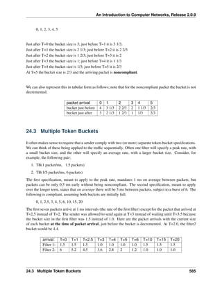 ComputerNetworks.pdf